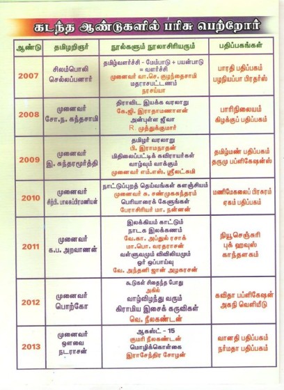 manivasagarvizhaa_invitation04