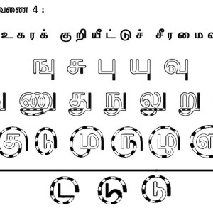 எழுத்தைக் காப்போம்! இனத்தைக் காப்போம்! – 1  – இலக்குவனார் திருவள்ளுவன்