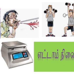 image-54055 வெருளி நோய்கள் 484-488: இலக்குவனார் திருவள்ளுவன்