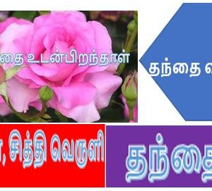 வெருளி நோய்கள் 1171-1175 : இலக்குவனார் திருவள்ளுவன்